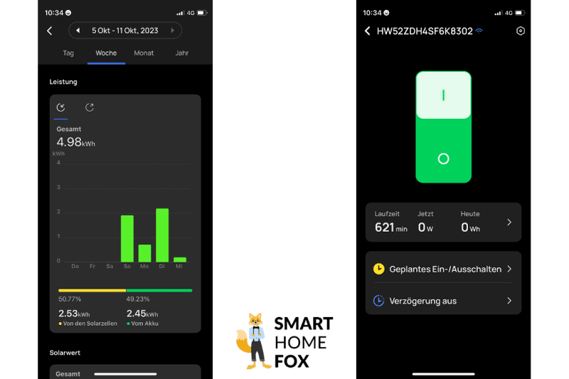 In der EcoFlow App sieht man den Überblick über den übrig gebliebenen Verbrauch des Solargenerators und des Notstromaggregats.
